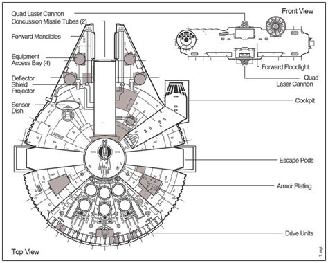 Millennium Falcon Blueprint Millennium Falcon Star Wars 7