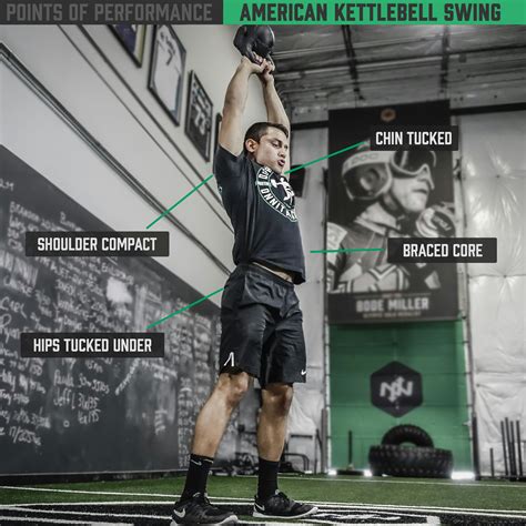 Kettlebell Swing Technique