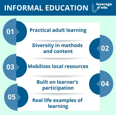🎉 Informal Curriculum Definition Informal Learning 2022 10 06