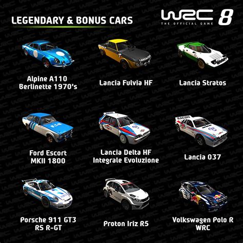 Full list of all 43 wrc 8 achievements worth 1,000 gamerscore. Os carros de Rally mais icónicos têm direito a um trailer ...