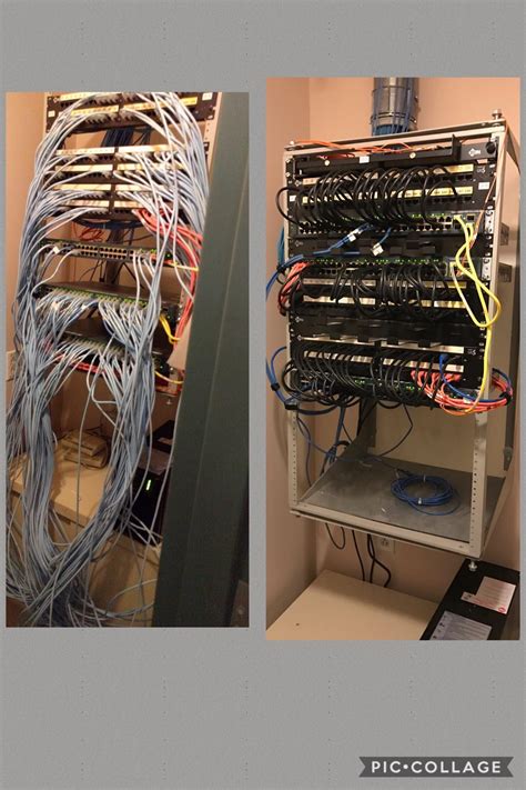 Network Closet R Cableporn
