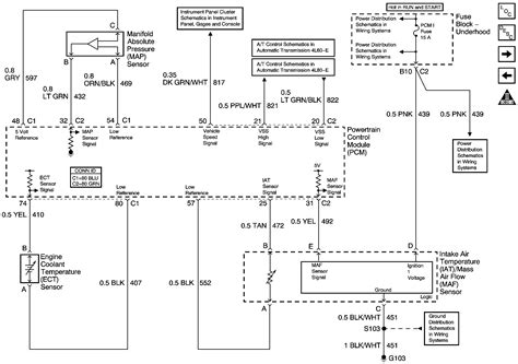 1995 Gmc Yukon Wiring Diagram Diagram Database