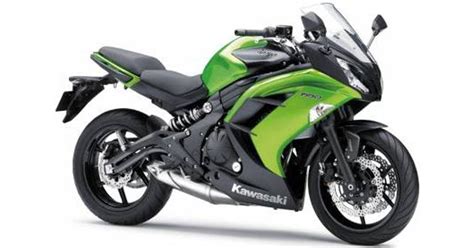 2020 kawasaki ninja 650 chassis. Kawasaki Ninja 650 Reviews - ProductReview.com.au