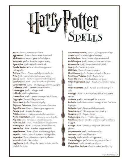 Harry Potter Spells Harry Potter Spells List Harry Potter List