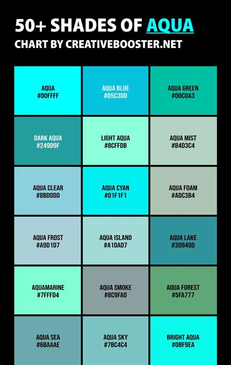 50 Shades Of Aqua Color Names Hex Rgb And Cmyk Codes Aqua Color