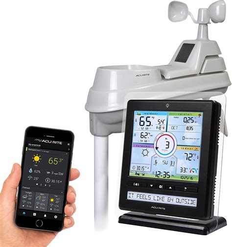 Acurite 01536 Wireless 5 1 Sensor Home Weather Station Dont Waste
