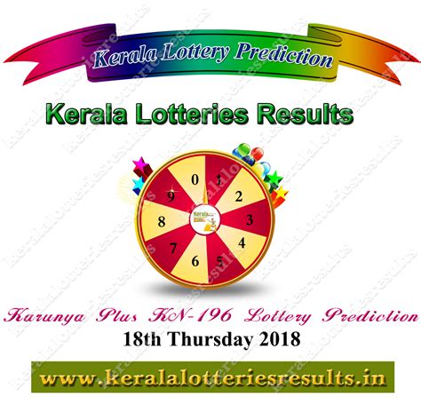Lorem ipsum dolor sit amet, consectetur adipiscing elit. Kerala Lottery Formula - Gambar Qrs