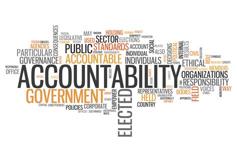 He looks at the legal. The Three Levels of Accountability | Executive Coach, Team ...