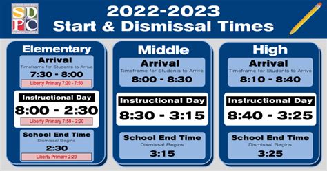 Start And Dismissal Times 2022 2023 Hagood Elementary School