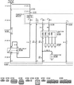 Need radio wiring diagram for 2003 mitsubishi eclipse. A Spark Plug Wiring Diagram For 2003 Mitsubishi Eclipse - Wiring Diagram Networks