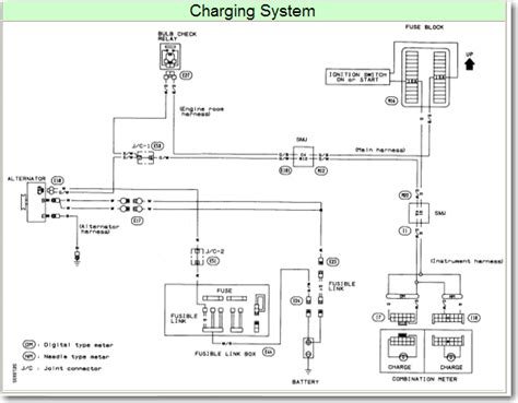 95 maxima fuse diagram wiring diagram blog. 2005 Nissan Maxima Alternator Wiring Diagram - Wiring ...