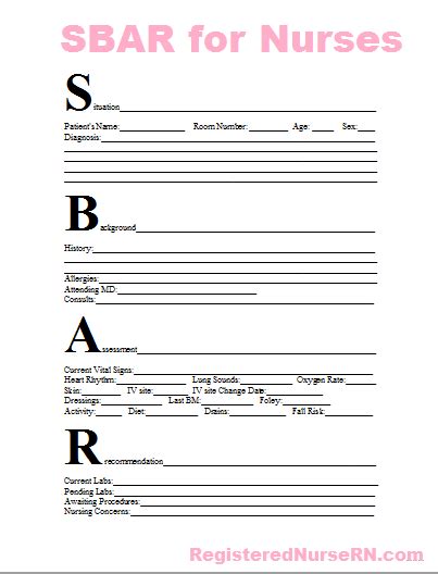 Free Sbar Template For Nurses Seven Facts About Free Sbar Template For
