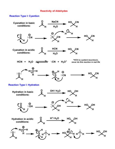 aldehyde reactions reactivity of aldehydes reaction type i cyantion o h nacn h 2 o ho h cn o