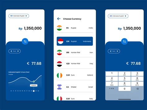 Currency Converter Ios Uplabs
