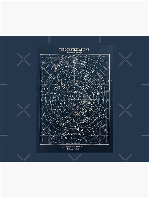 Vintage Star Constellations Map Poster Circa 1900s Tapestry For Sale