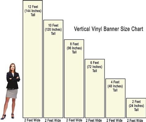 Standard Banner Sizes In Inches