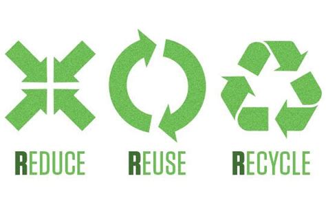 3rs Of Recycling Kimastudent
