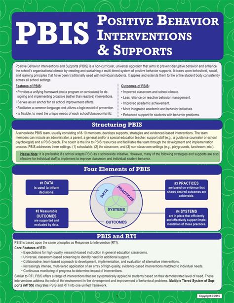 Pbis Positive Behavior Interventions And Supports Education 311