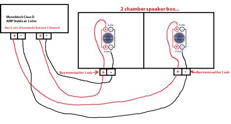 Need Help Wiring 2 4 Ohm Dvc Subs 1 Ohm In A Box W Separate Chambers