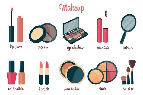 Cosmetic Dictionary A Set Of Cosmetics With Names Makeup Items