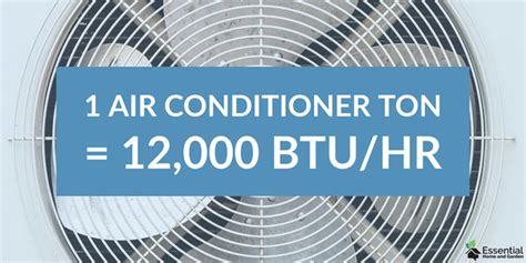 What Is Btu Your Guide To Understanding British Thermal Units