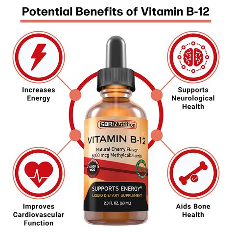 Buy Extra Strength Vitamin B12 Sublingual Liquid Drops 6000mcg Per Serving Methylcobalamin