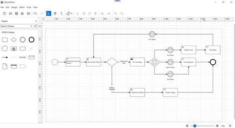 Create An Interactive Bpmn Editor Using The Wpf Diagram Control 2022