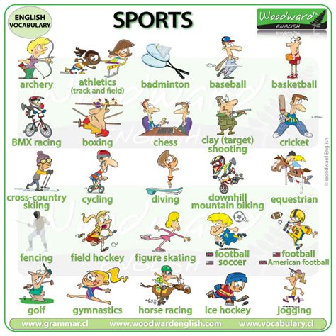 Discover your favorite sports games in english. Sports in English | Woodward English