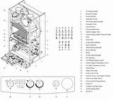 Images of Baxi Boiler Breakdown