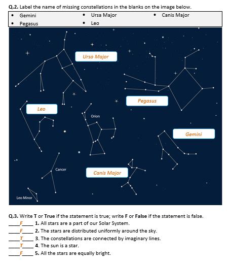 Stars And Constellations Worksheet Distance Learning Teaching