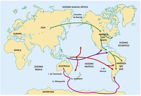 Juegos de Historia Juego de Teorías del poblamiento de América