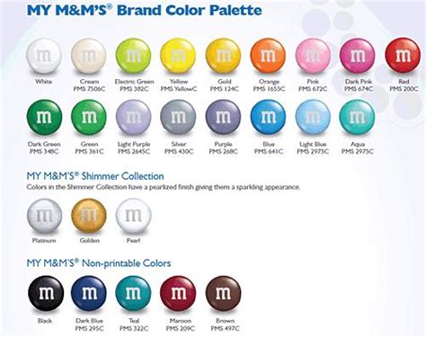 Rainbow Coloured M And Ms Brand Color Palette M And M Brand Color