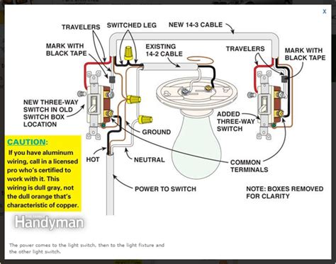 Electrical Wiring 3 Way Switch