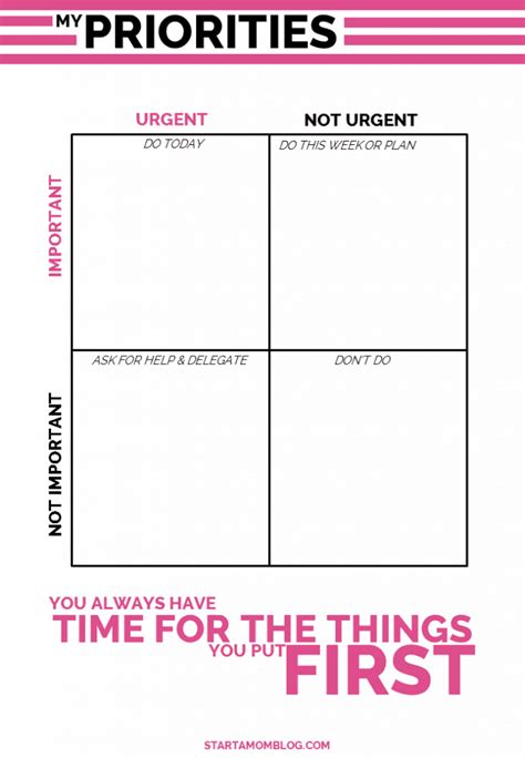 How To Set Your Priorities In 2020 Time Management Tools Priorities