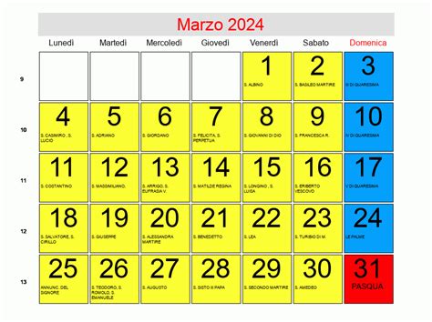La Data Di Pasqua Anni 2020 2021 2022 2023 E Succ Storia Significato
