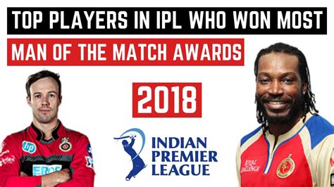 Top Players In Ipl Who Won The Most Man Of The Match Awards 2009