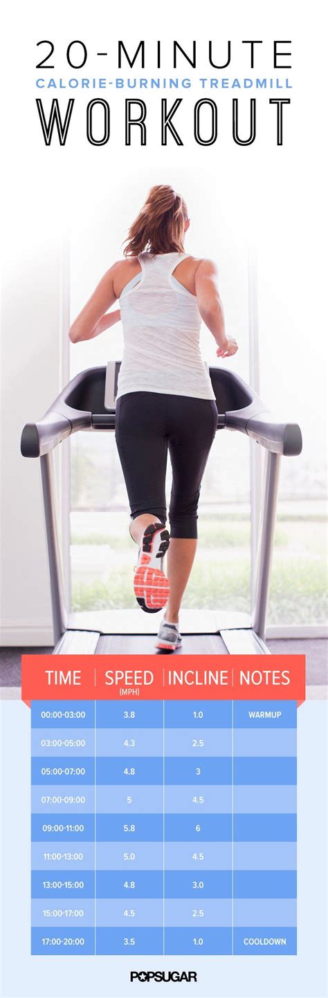 A Treadmill Interval Workout For Beginners Minute Treadmill Workout Interval Treadmill