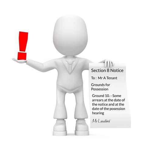Grounds and minimum notice periods for Section 8 Notices – KDL Law