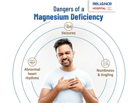 dangers of a magnesium deficiency
