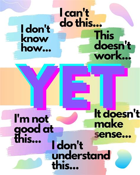 The Power Of Yet Printable Poster Growth Mindset Instant Etsy
