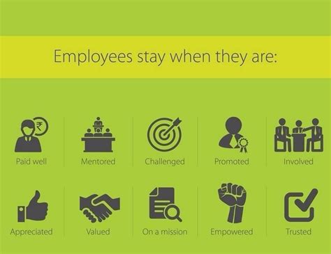 What makes employees want to stay? | Teacher quotes inspirational, Happy employees, Employee ...