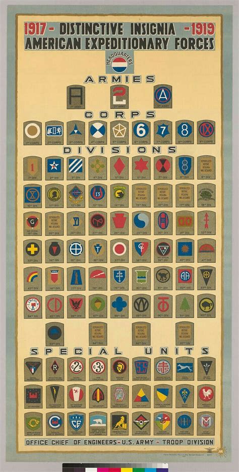 Pin By Al Dlugoss On Badges Of Rank And Madles In 2020 Military