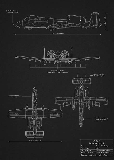 A 10 Thunderbolt Blueprint Poster By Iwoko Displate In 2022