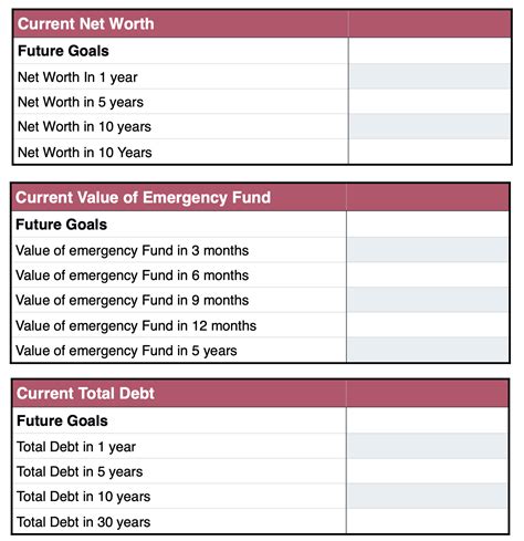 Personal Investment Plan Template
