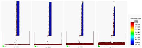Melting and Spread of Polymers in Fire with the Particle Finite Element ...