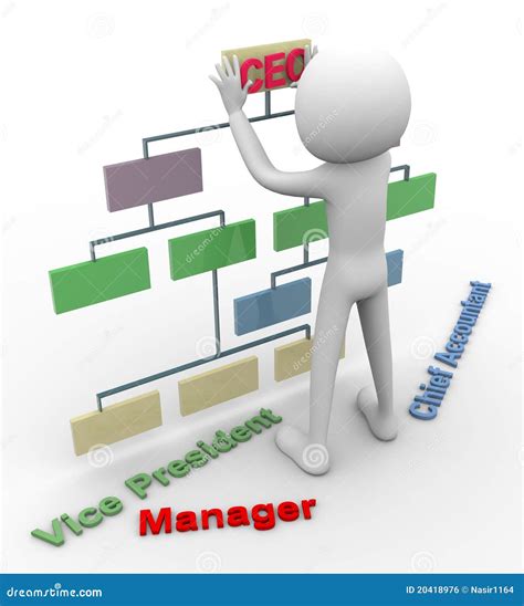 3d Man And Organizational Chart Stock Illustration Illustration Of