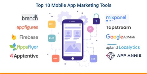 The Ultimate List Of Top 10 Mobile App Marketing Tools
