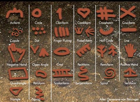 The Writing On The Wall Symbols From The Palaeolithic Ancient