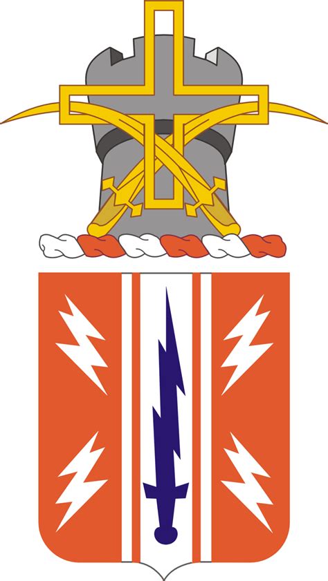 44th Signal Battalion 64 Logo Gaming Logos Battalion