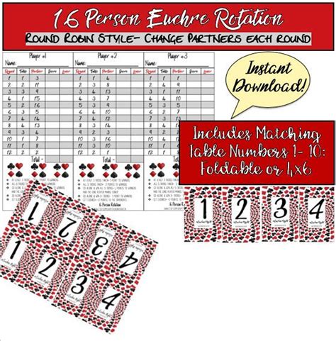 16 Person Euchre Rotation Score Sheeteuchre Tally W Table Etsy